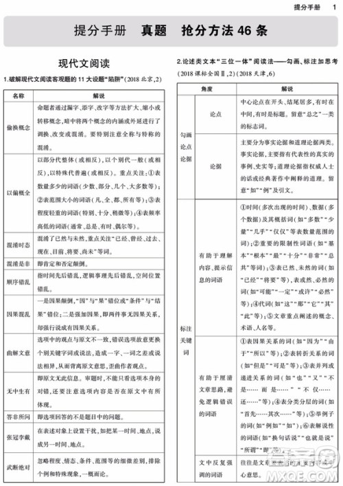 2019一线名卷高考真题语文参考答案 2019一线名卷高考真题语文参考答案