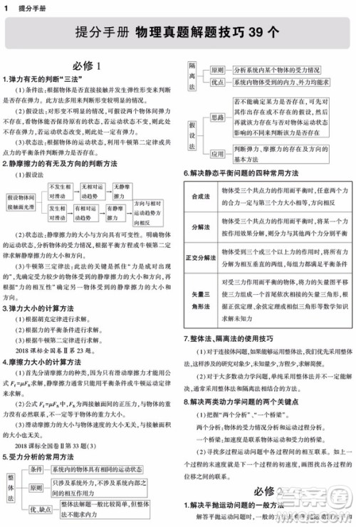 一线名卷2019高考真题理综答案详解