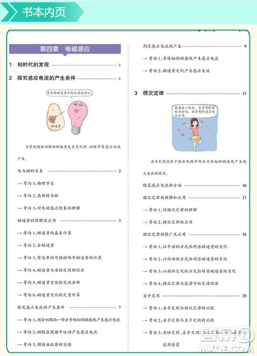 2019新版同学教材分层讲练高中物理选修3-2RJ人教版参考答案