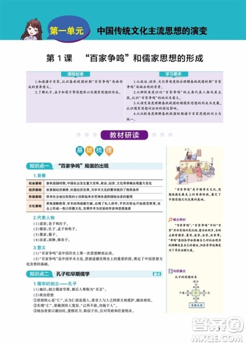 2019新版曲一线同学教材人教版高中历史必修三参考答案