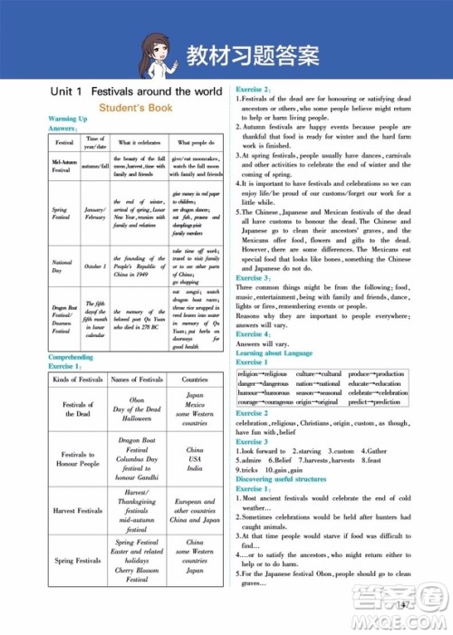 2018新版曲一线同学教材高中英语人教版必修3RJ参考答案