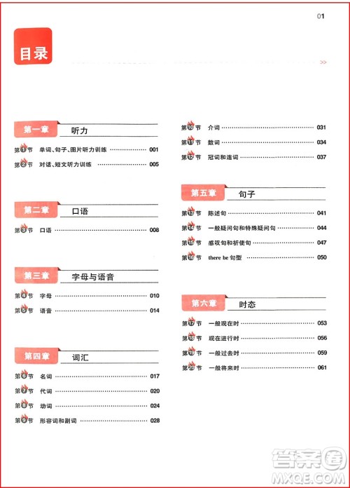 2018年开心教育特级教师教你小学毕业升学系统总复习英语参考答案 2018年开心教育特级教师教你小学毕业升学系统总复习英语参考答案