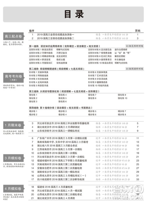 2019高考一线名卷英语全程优选参考答案