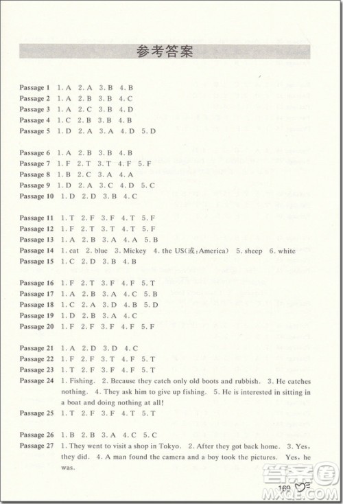 2018年五年级小学英语阅读升级训练120篇参考答案 2018年五年级小学英语阅读升级训练120篇参考答案
