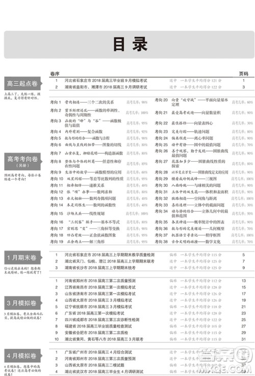 2019高考模拟卷一线名卷全程优选理数参考答案 2019高考模拟卷一线名卷全程优选理数参考答案