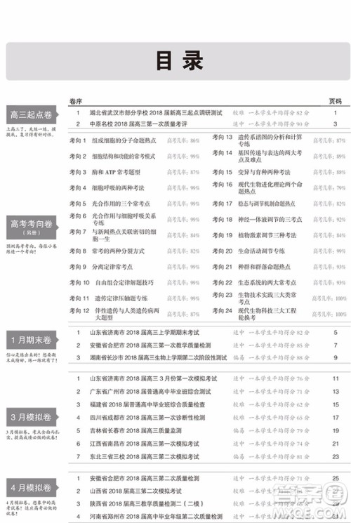 生物一线名卷全程优选2019高考模拟卷参考答案 生物一线名卷全程优选2019高考模拟卷参考答案