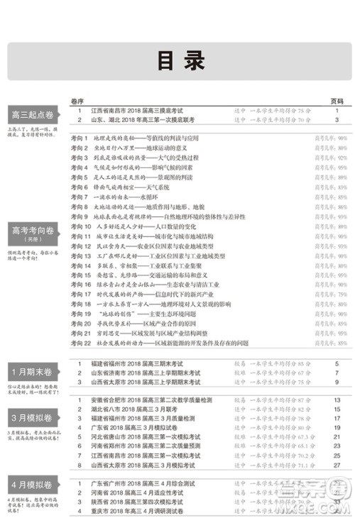 2019一线名卷地理高考模拟卷全程优选参考答案 2019一线名卷地理高考模拟卷全程优选参考答案