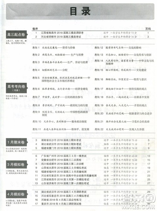 2019一线名卷政治全程优选参考答案 2019一线名卷政治全程优选参考答案