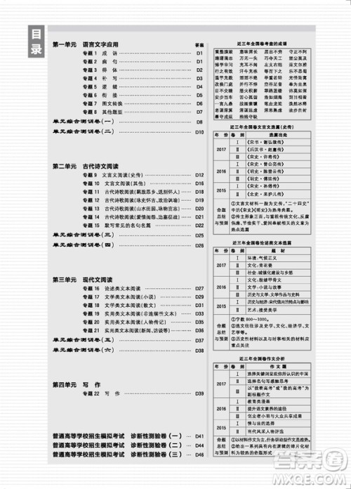 高考必刷卷单元提升卷2019最新版语文参考答案