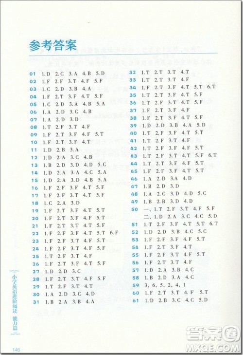 2018年崇文教育小学英语进阶阅读能力篇五年级参考答案