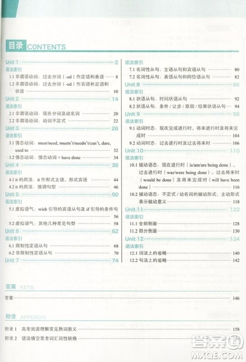 67理想数2019新版高中英语进阶集训语词汇语法高二参考答案 67理想数2019新版高中英语进阶集训语词汇语法高二参考答案