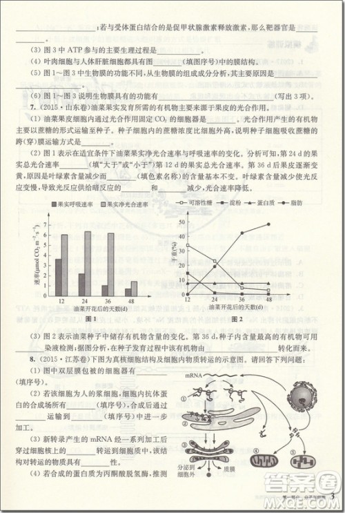 2018年高考生物挑战压轴题强化训练篇参考答案 2018年高考生物挑战压轴题强化训练篇参考答案