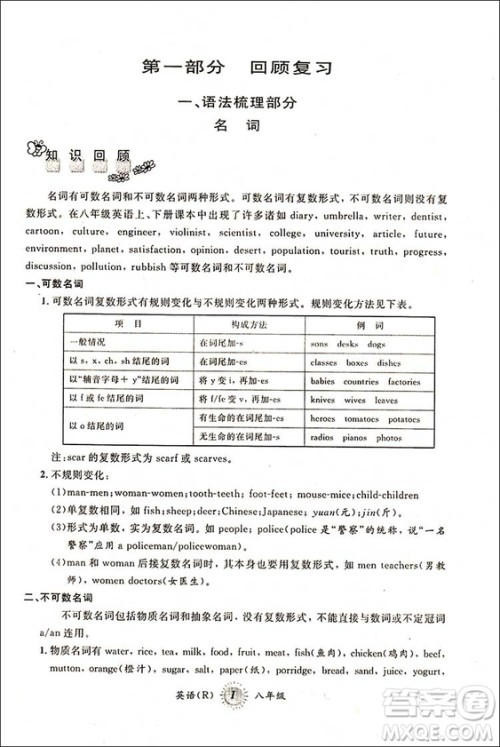 2018版人教版暑假衔接英语第三学期八年级8升9年级答案 2018版人教版暑假衔接英语第三学期八年级8升9年级答案