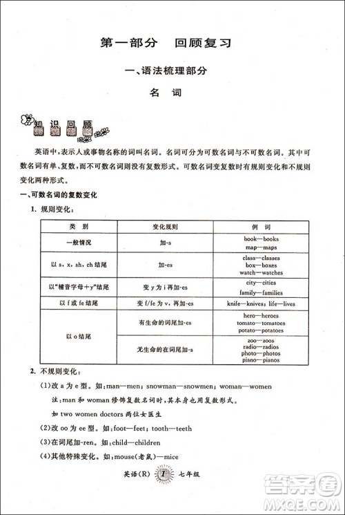 2018第三学期暑假衔接英语人教版七年级7升8年级答案 2018第三学期暑假衔接英语人教版七年级7升8年级答案