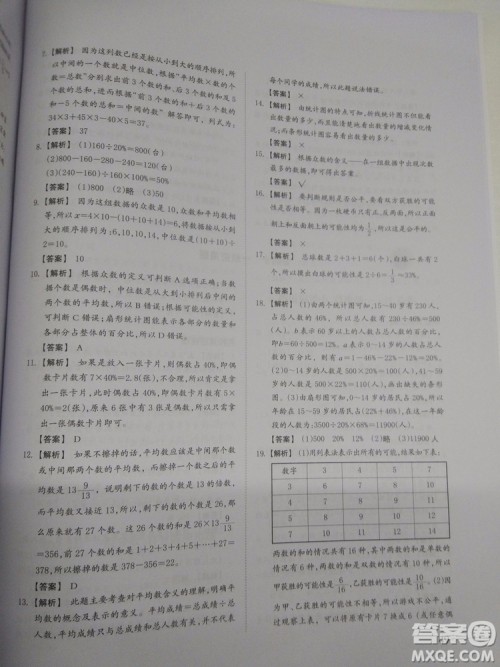 2018新版名校冲刺小升初数学总复习参考答案 2018新版名校冲刺小升初数学总复习参考答案
