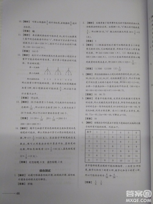 2018新版名校冲刺小升初数学总复习参考答案 2018新版名校冲刺小升初数学总复习参考答案