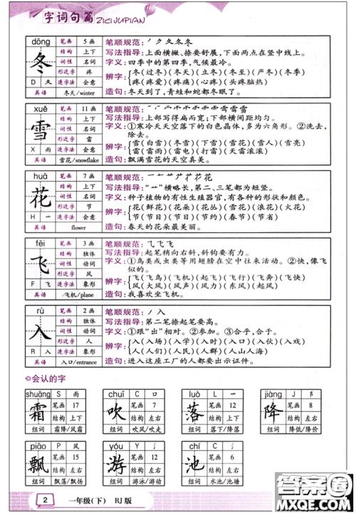 2018版字词句篇一年级下册RJ人教版答案 2018版字词句篇一年级下册RJ人教版答案