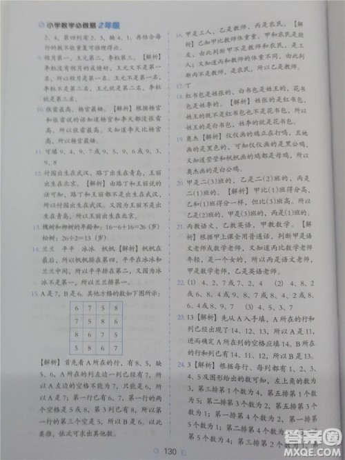 2018年人教通用版小学数学必做题二年级参考答案 2018年人教通用版小学数学必做题二年级参考答案