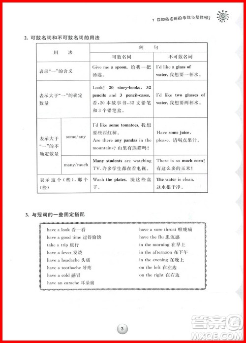 2018新课标小学毕业总复习英语参考答案