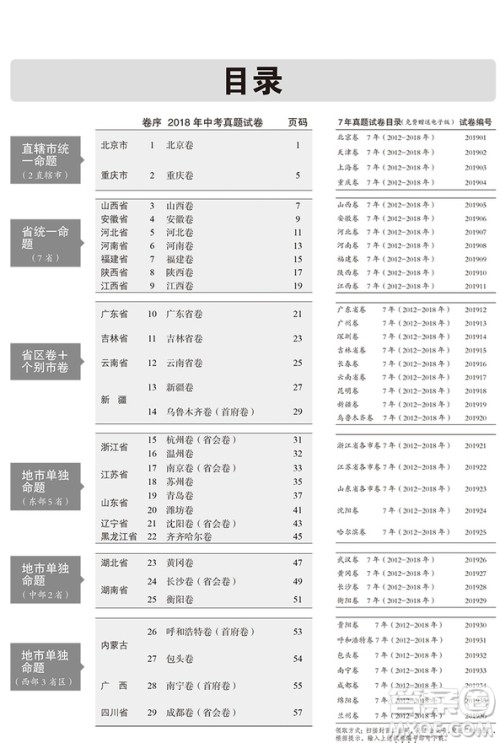 2019一线名卷53金卷系列全国各省市近7年中考真题卷历史参考答案 2019一线名卷53金卷系列全国各省市近7年中考真题卷历史参考答案