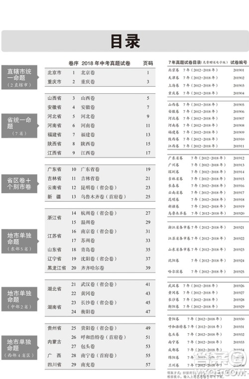 2019曲一线五三金卷系列53中考真题道德与法治中考真题详解 2019曲一线五三金卷系列53中考真题道德与法治中考真题详解