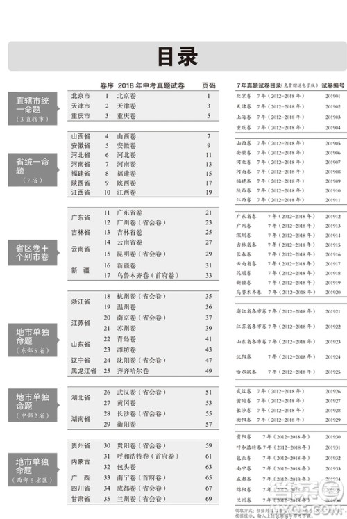 2019一线名卷53金卷中考真题卷化学参考答案