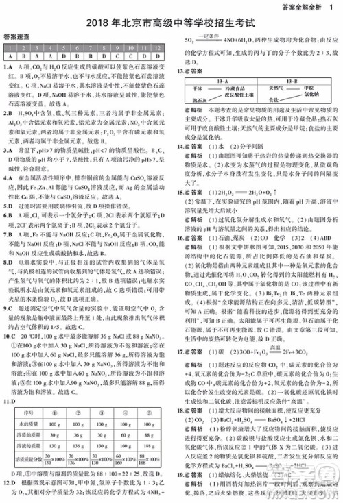 2019一线名卷53金卷中考真题卷化学参考答案