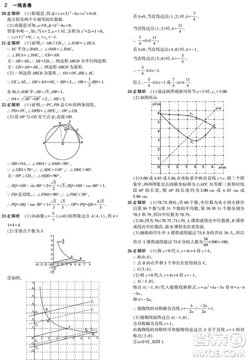 一线名卷2019年53中考真题卷数学最新参考答案