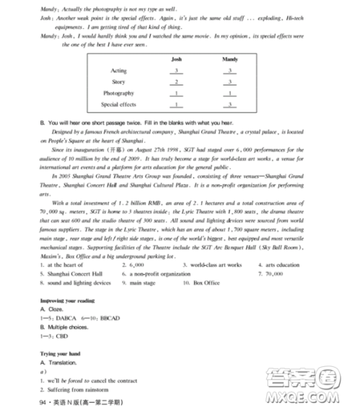 钟书金牌上海作业高一下英语N版最新参考答案