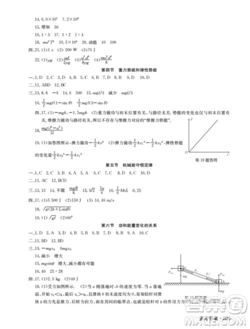 上海大学出版社钟书金牌上海作业高一下参考答案