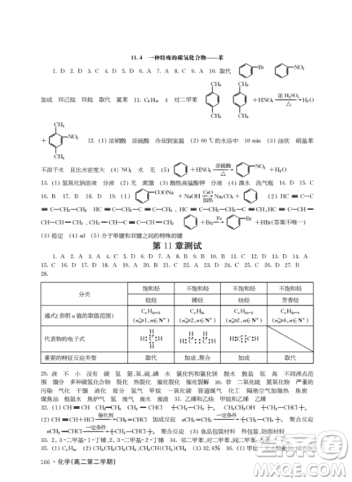 上海作业高二下化学钟书金牌参考答案 上海作业高二下化学钟书金牌参考答案
