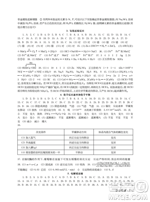 上海作业高二下化学钟书金牌参考答案 上海作业高二下化学钟书金牌参考答案