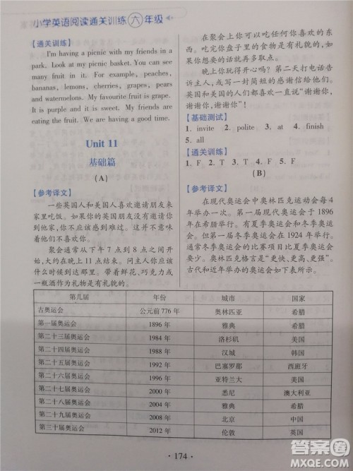 2018年小学英语阅读通关训练六年级参考答案 2018年小学英语阅读通关训练六年级参考答案