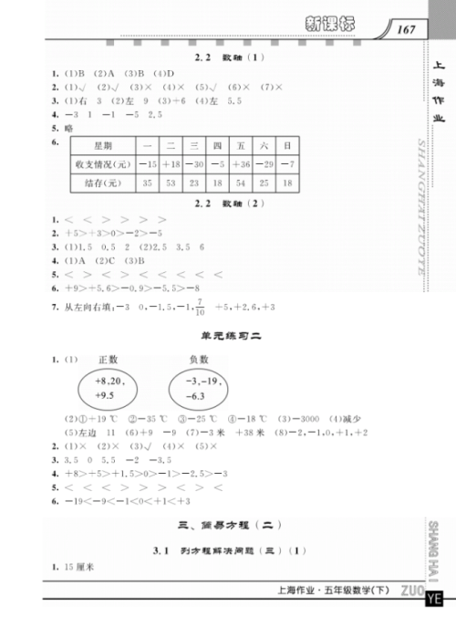 钟书金牌上海大学出版社上海作业五年级数学下学期参考答案 钟书金牌上海大学出版社上海作业五年级数学下学期参考答案