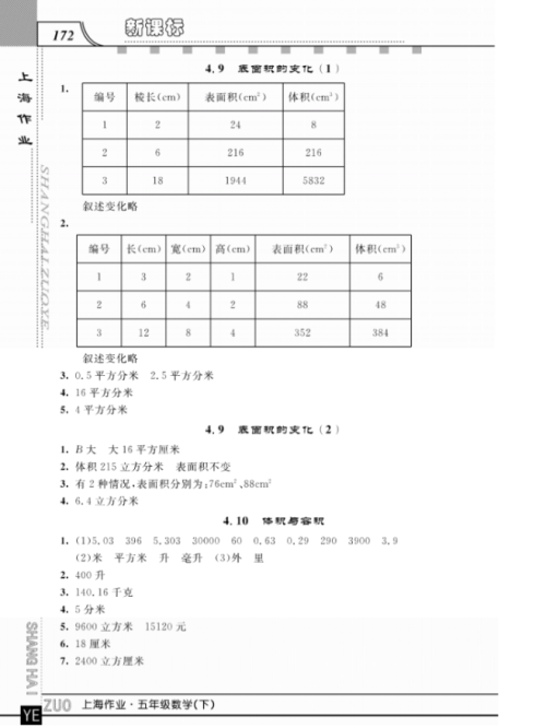 钟书金牌上海大学出版社上海作业五年级数学下学期参考答案 钟书金牌上海大学出版社上海作业五年级数学下学期参考答案