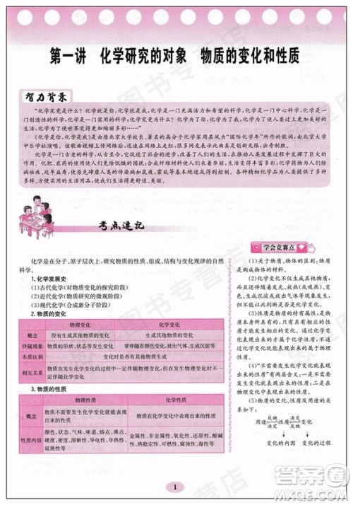 2019版新课标化学培优竞赛超级课堂9年级第七版答案 2019版新课标化学培优竞赛超级课堂9年级第七版答案