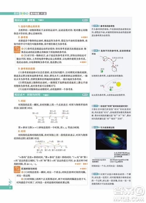 杨文彬主编教材划重点高中物理必修1JK教科版参考答案