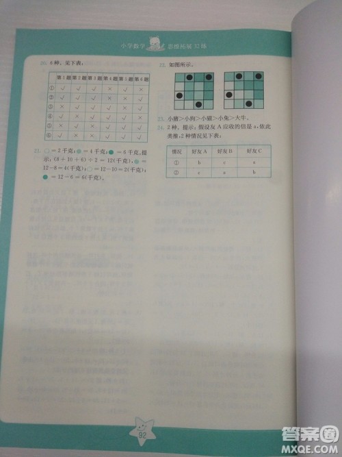 2018版小学数学思维拓展32练二年级参考答案 2018版小学数学思维拓展32练二年级参考答案