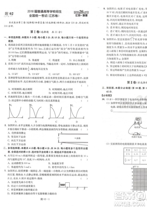 恩波教育2019江苏高考模拟试卷汇编优化28+2套物理答案 恩波教育2019江苏高考模拟试卷汇编优化28+2套物理答案