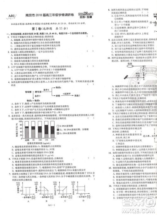 恩波教育2019新版江苏高考模拟试卷汇编优化28+2套生物答案 恩波教育2019新版江苏高考模拟试卷汇编优化28+2套生物答案