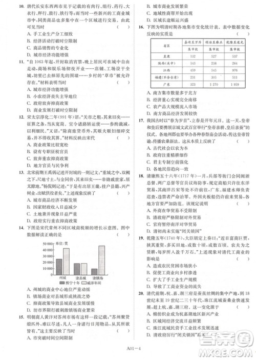 模拟试卷汇编2019恩波教育江苏高考优化28+2套历史答案