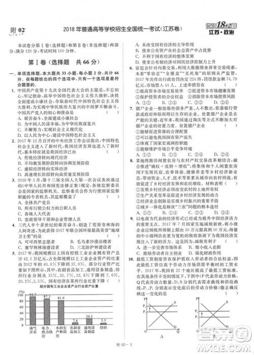 恩波教育江苏高考2019新版模拟试卷汇编优化18+2套政治答案
