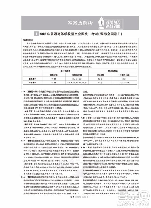 2019高考必刷卷十年真题生物参考答案 2019高考必刷卷十年真题生物参考答案