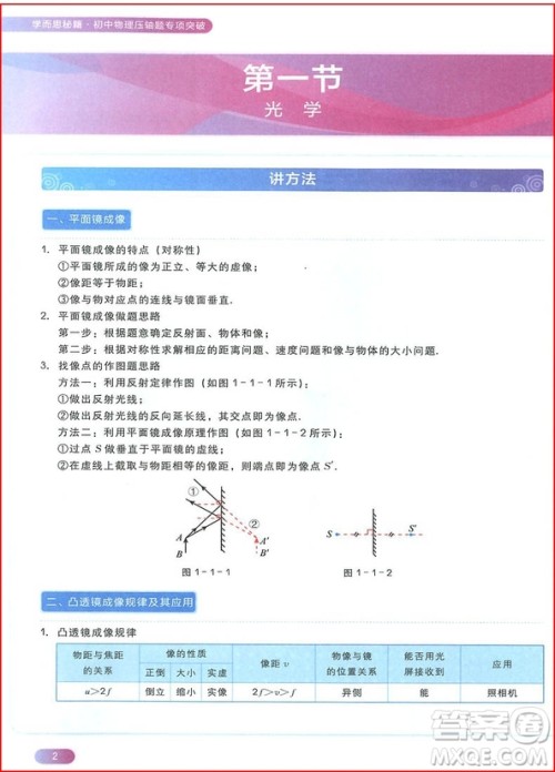 2018年学而思秘籍初中物理压轴题专项突破参考答案