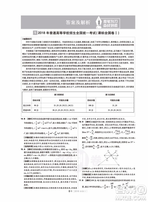 理想树2019物理高考必刷卷十年真题参考答案