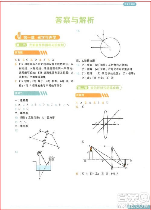 2019年学而思秘籍中考总复习物理参考答案