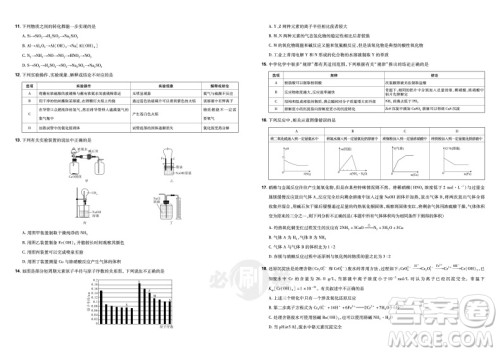 理想树2018高考必刷卷小卷21套化学参考答案