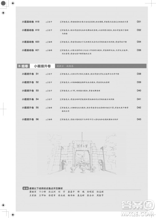 理想树2018高考必刷卷小卷21套化学参考答案