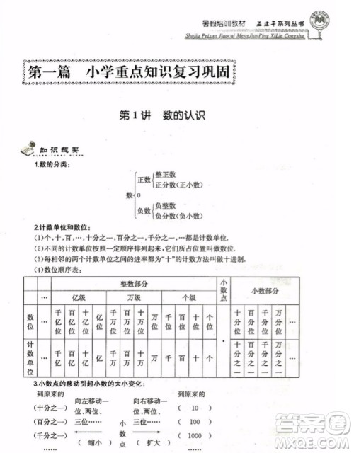 孟建平小升初衔接2018暑假培训教材小升初数学答案