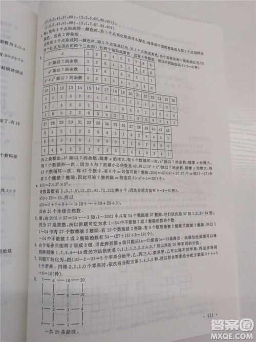 2018年小学数学华数奥赛强化训练六年级参考答案